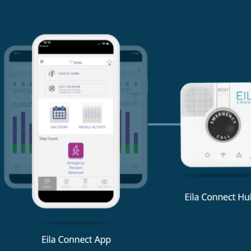 Eila Connect from Crothers Security